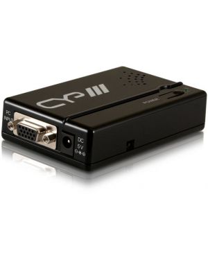 PC/VGA to CV & SV (NTSC & PAL)